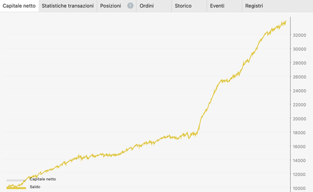 "Bilbo BB Width" logo